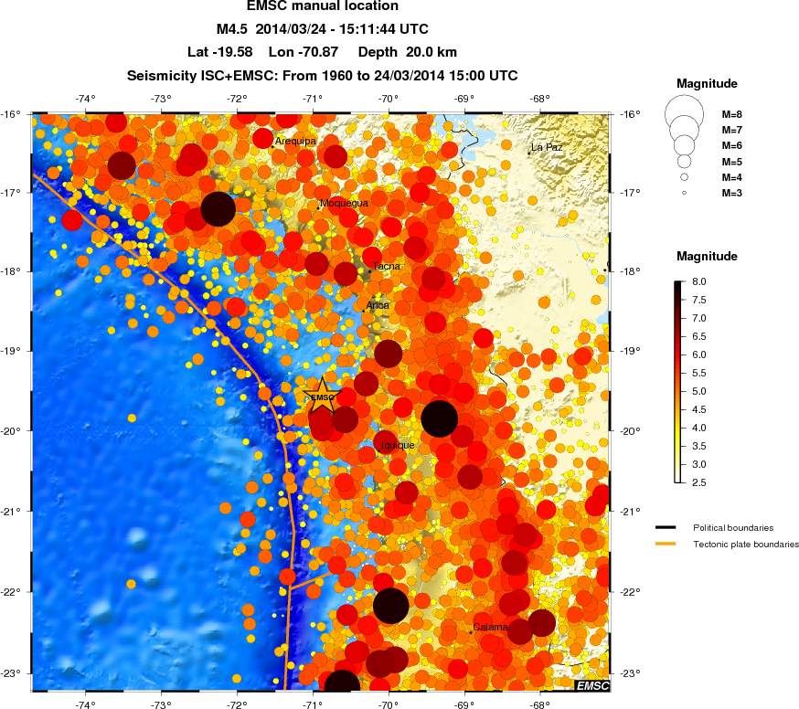 regional magnitude historical seismicity