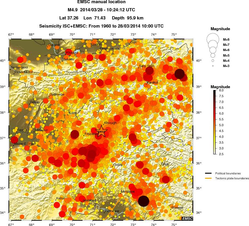 regional magnitude historical seismicity