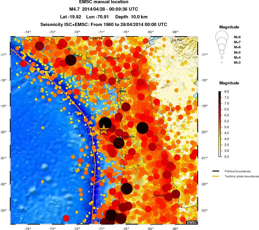 regional magnitude historical seismicity