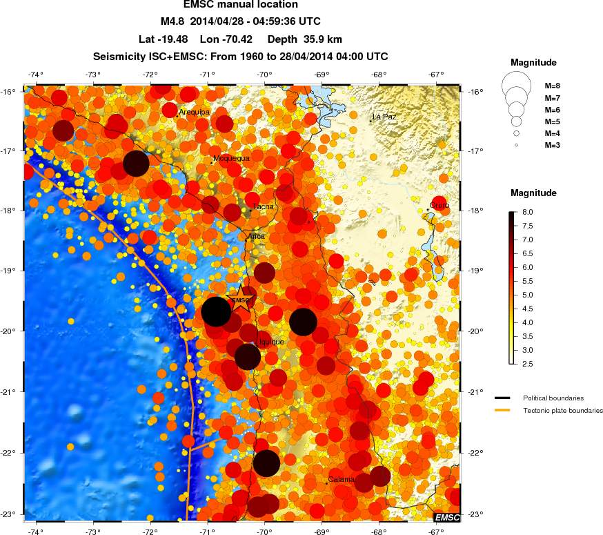 regional magnitude historical seismicity