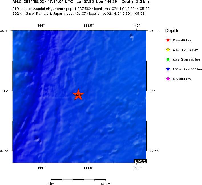 Local View