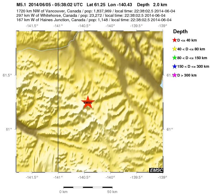Local View
