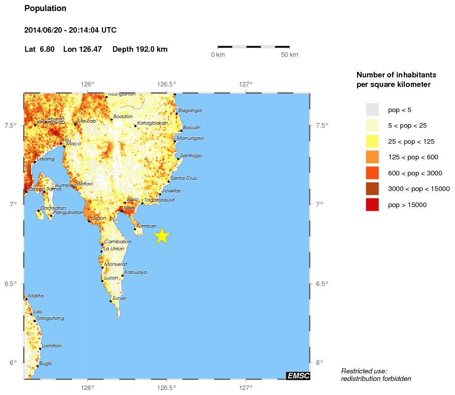 population