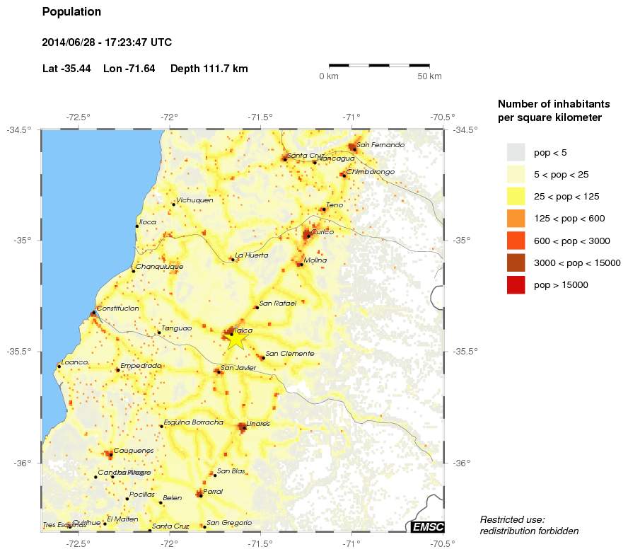 population