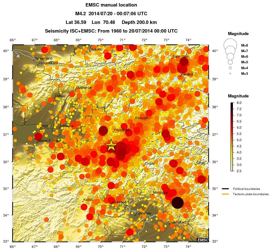 regional magnitude historical seismicity