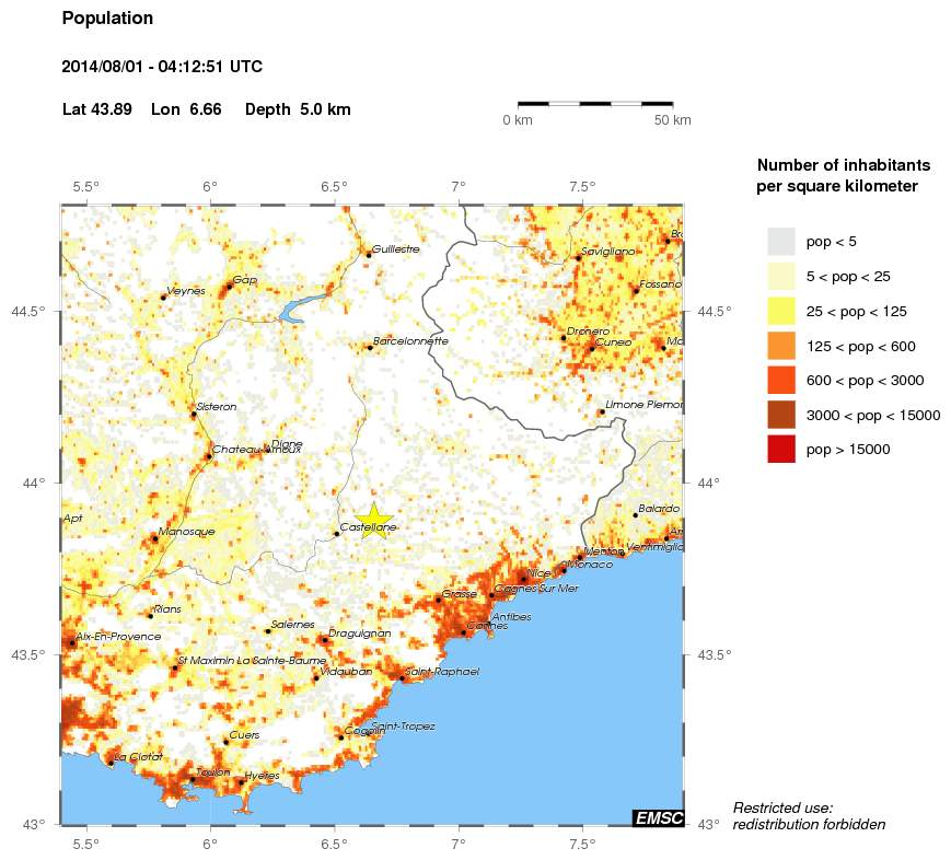 population