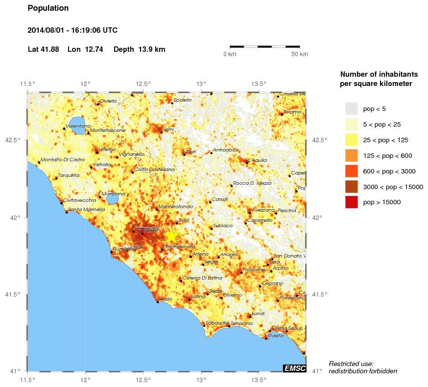 population