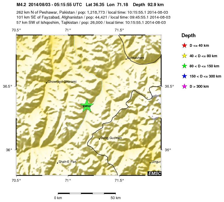 Local View
