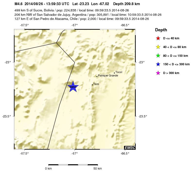 Local View