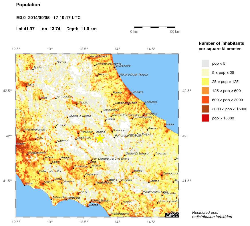 population