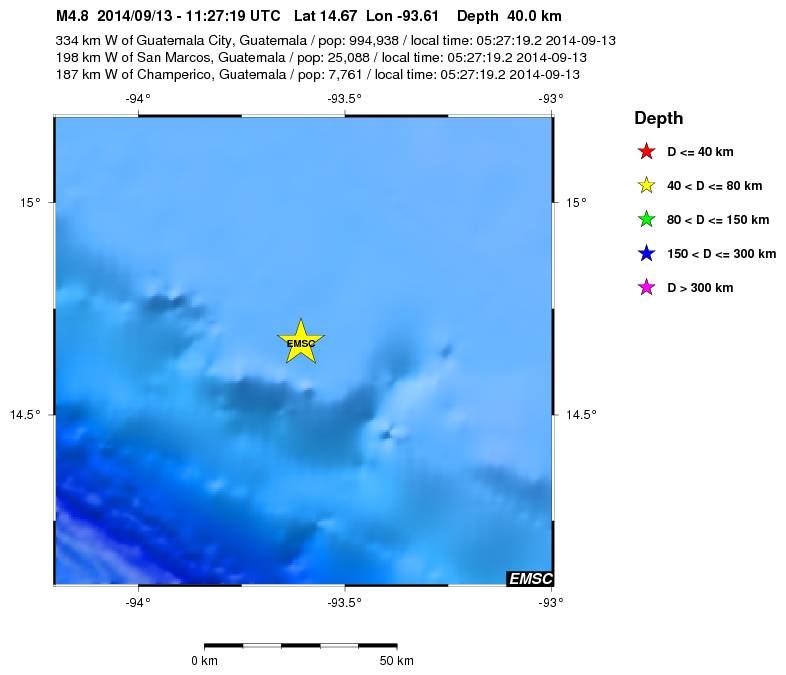 Local View