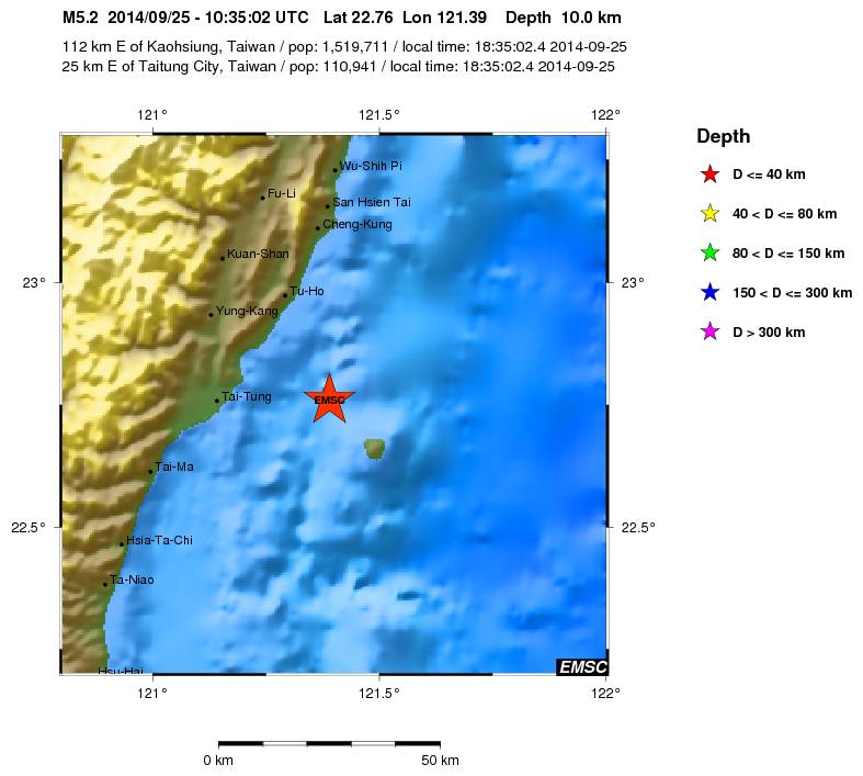 Local View