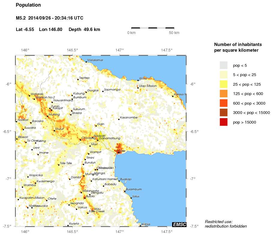 population