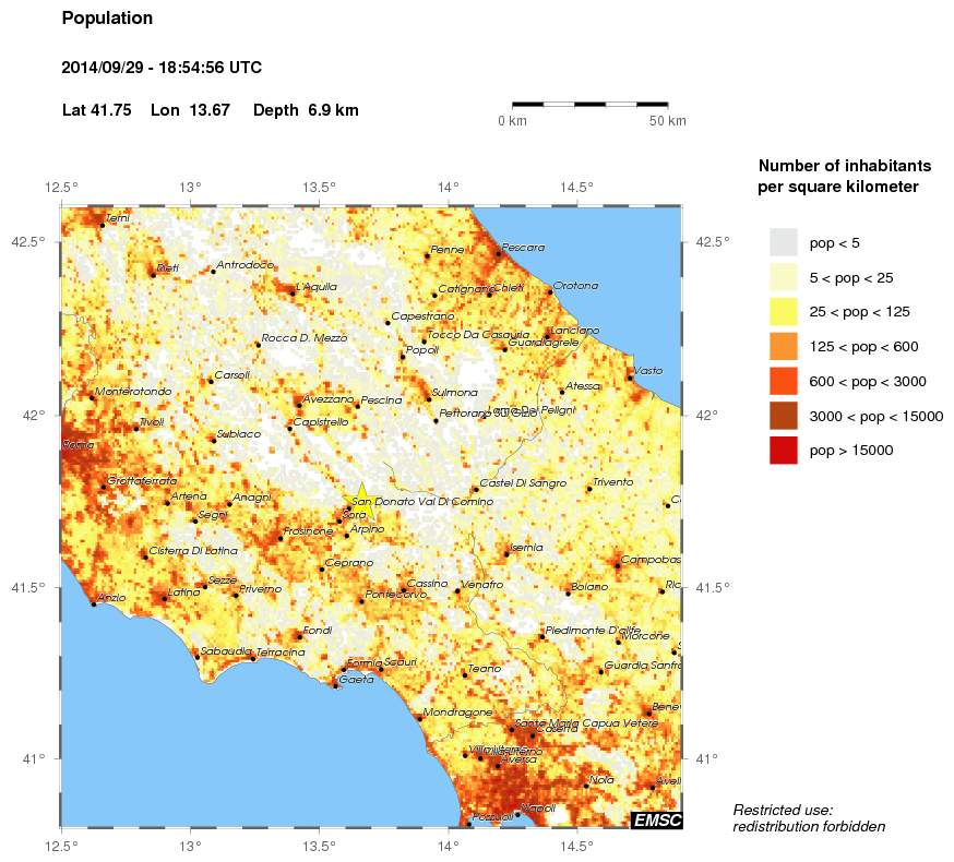 population