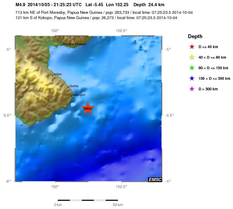 Local View