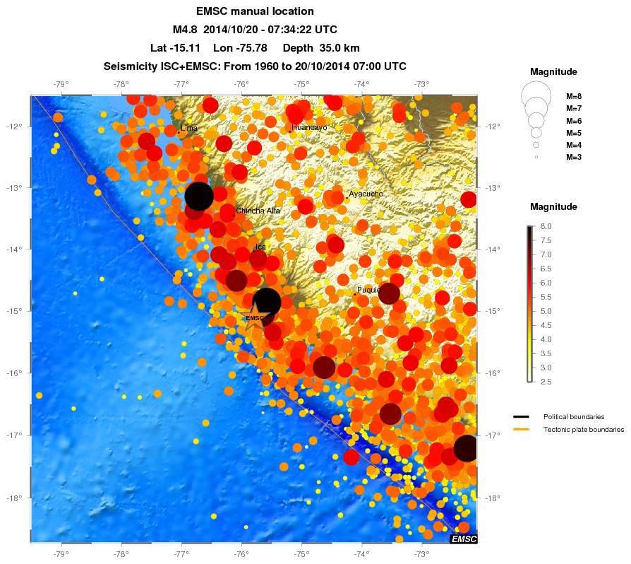 regional magnitude historical seismicity