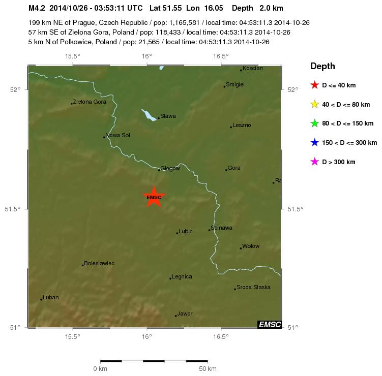 Local View