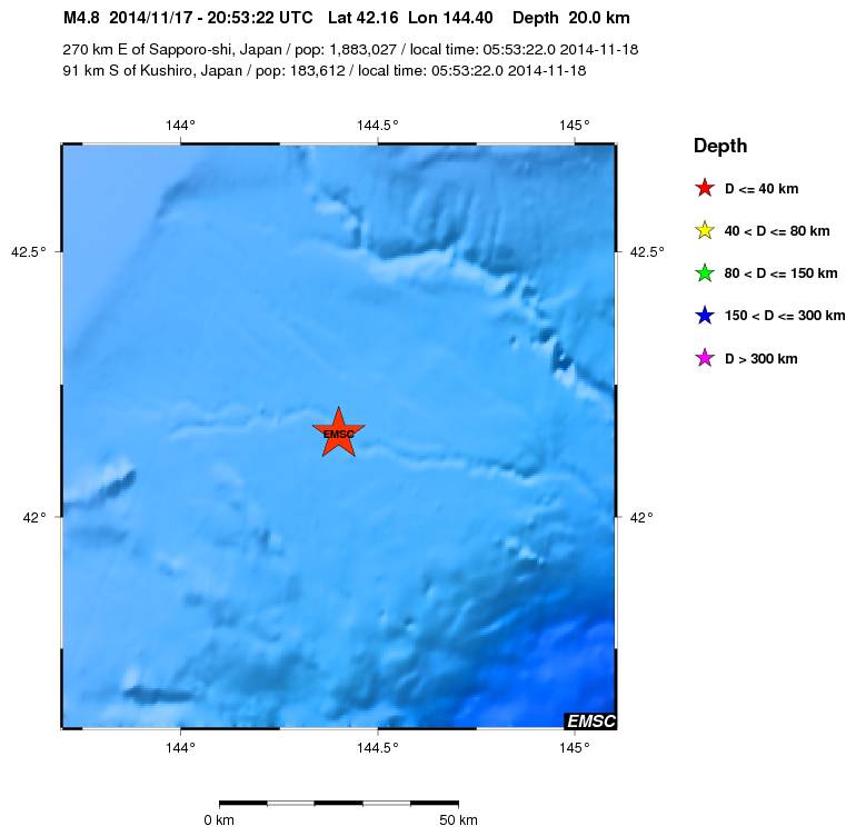 Local View