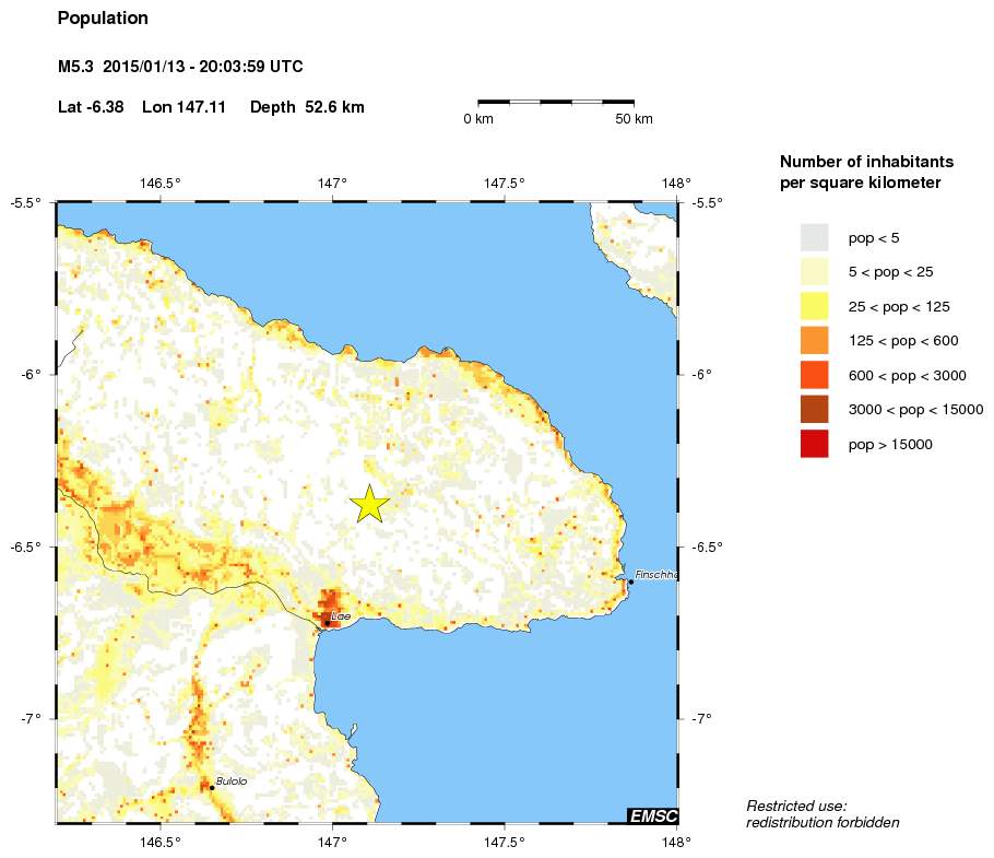 population
