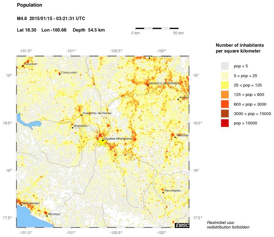 population