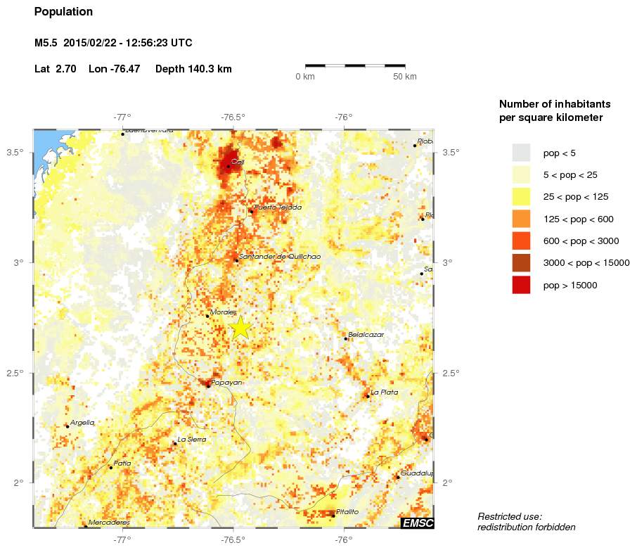 population