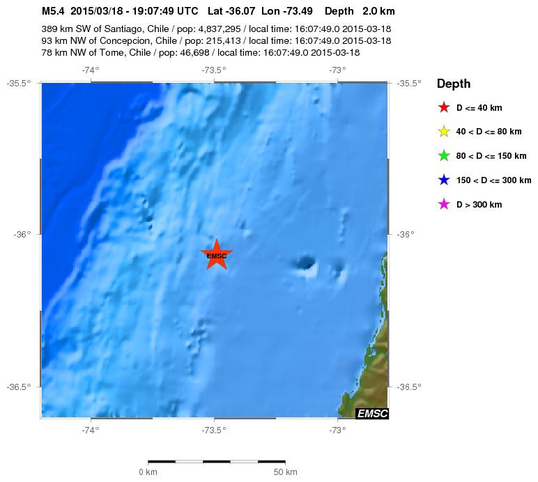 Local View