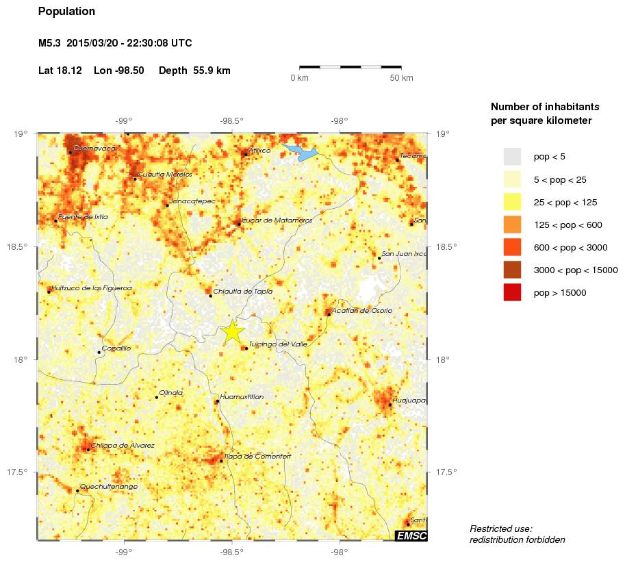 population