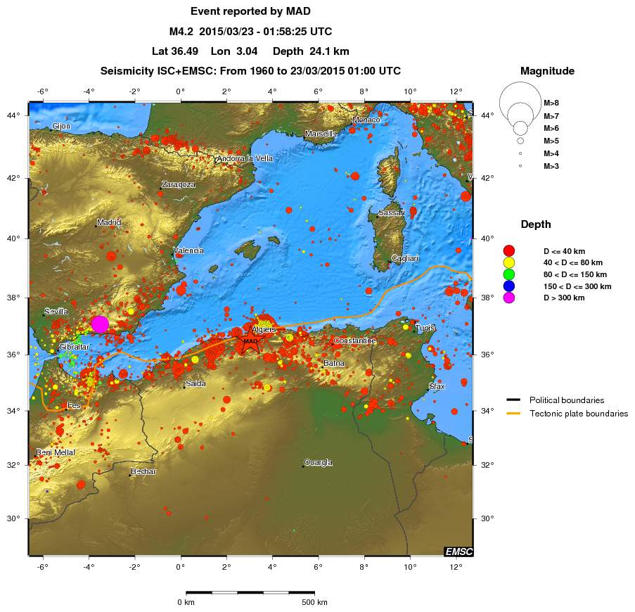 wide historical seismicity