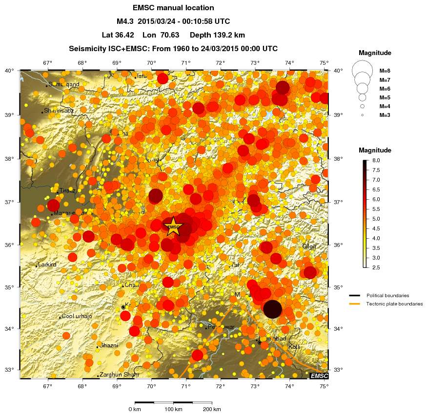 regional magnitude historical seismicity