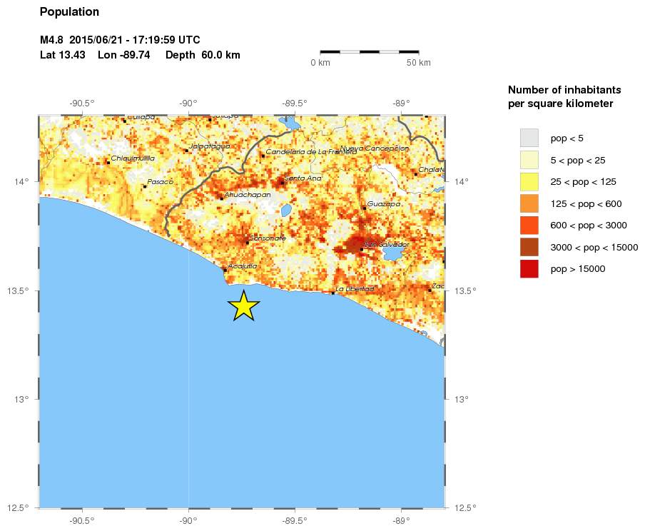 population