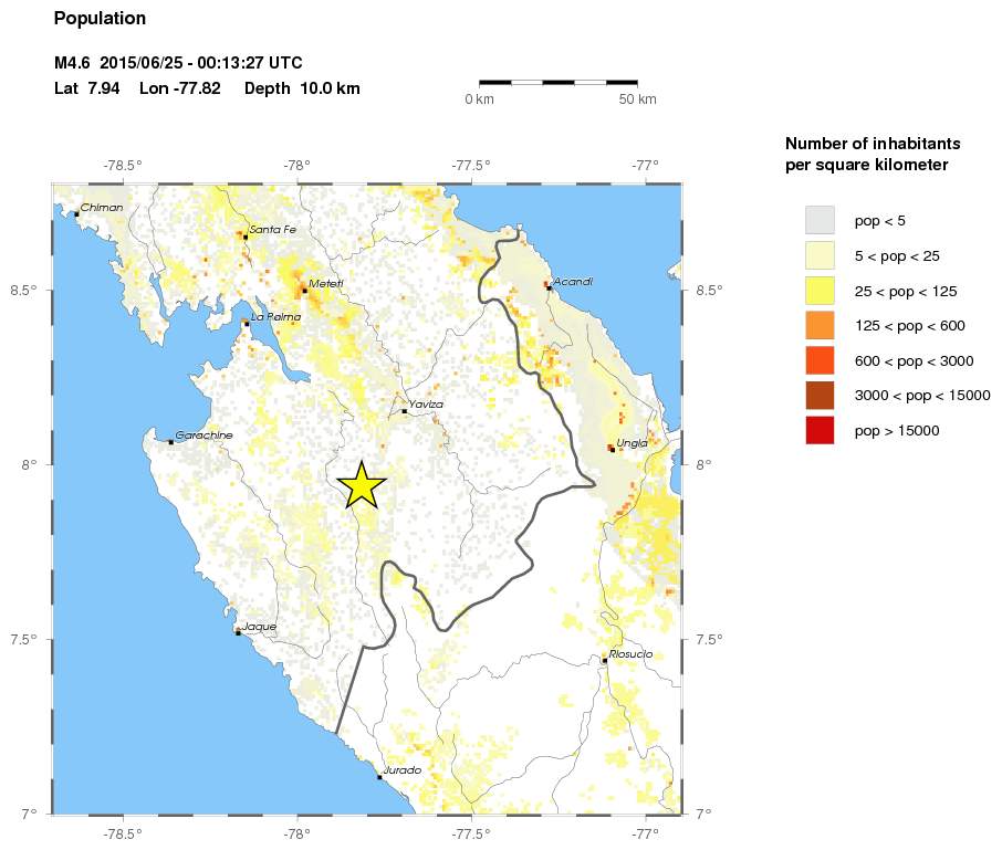 population