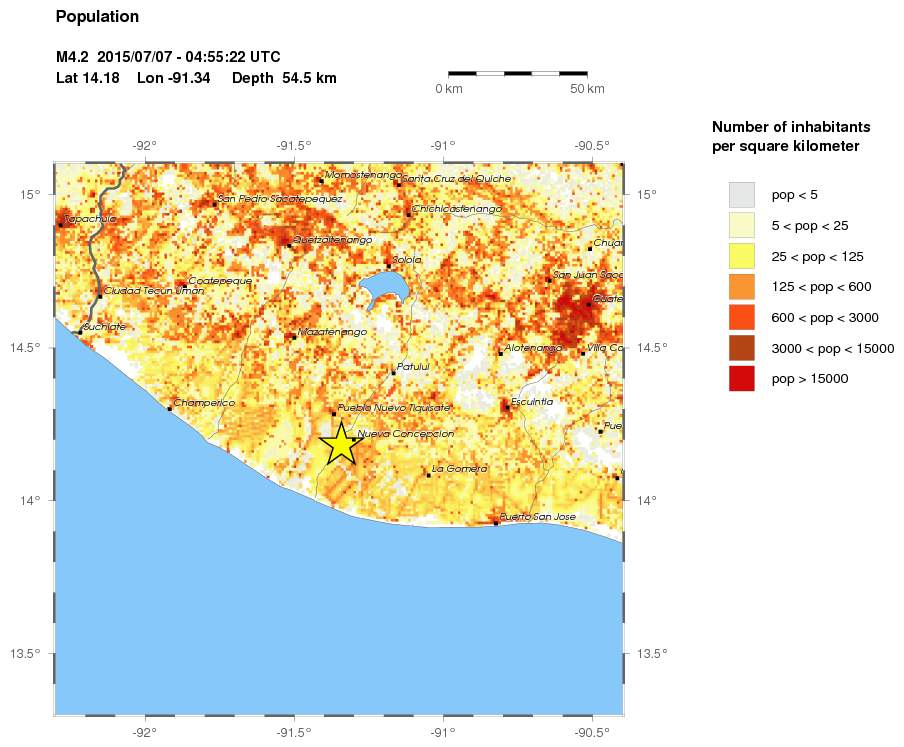 population