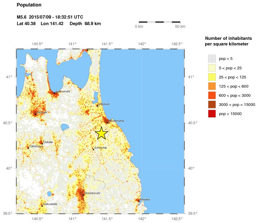 population