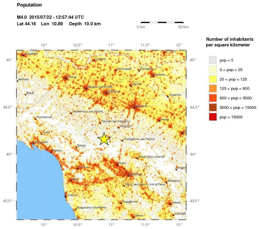 population
