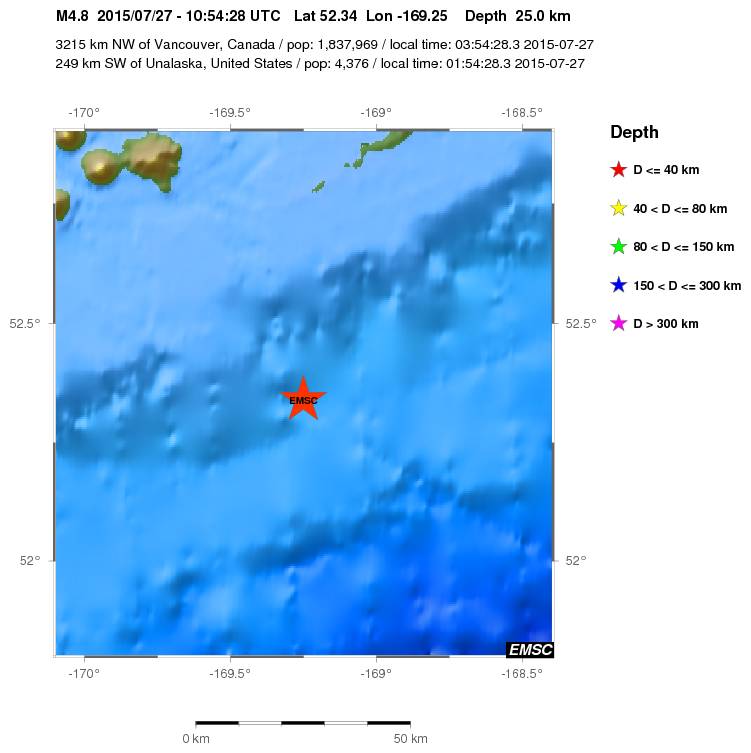 Local View