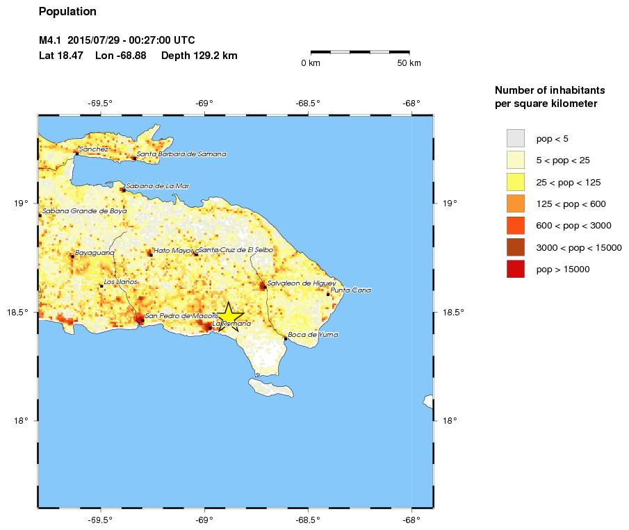 population