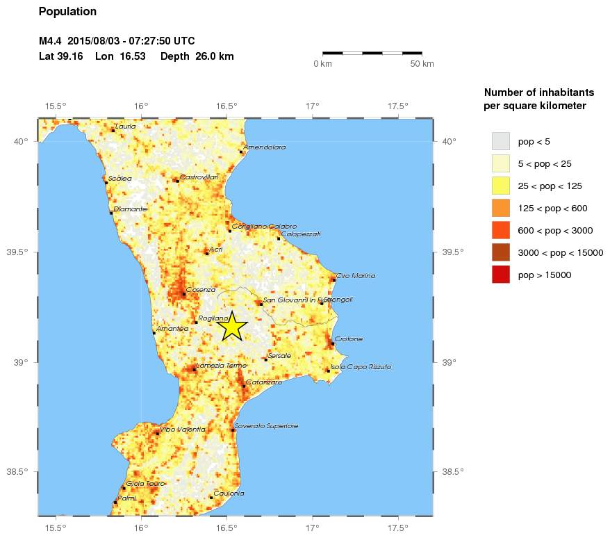 population