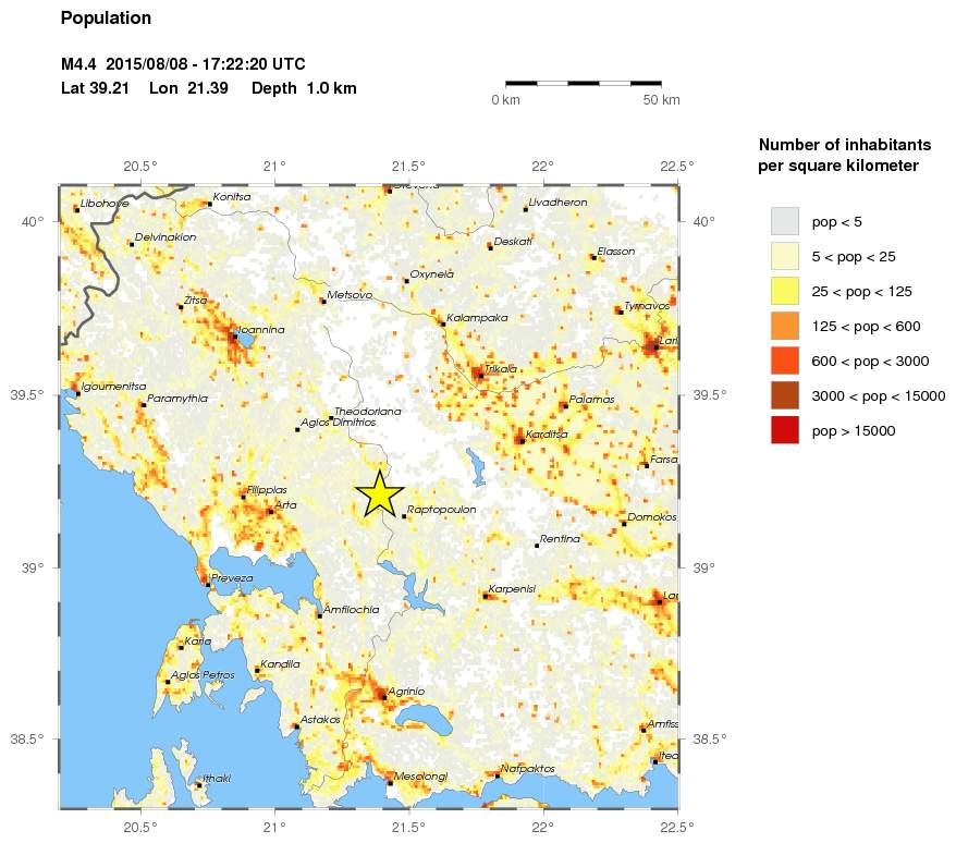 population