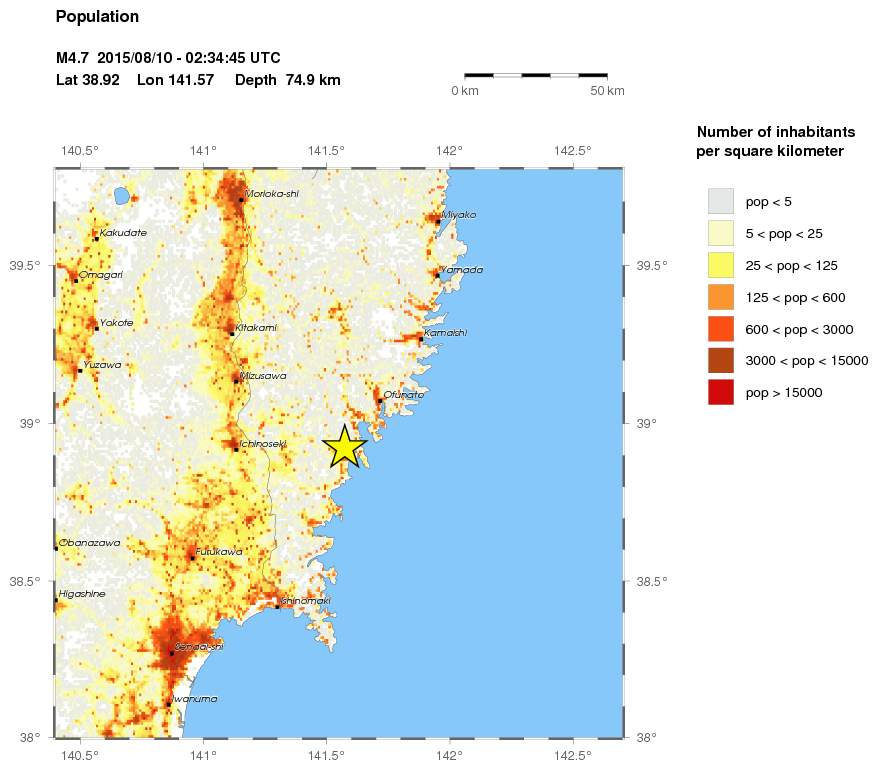 population
