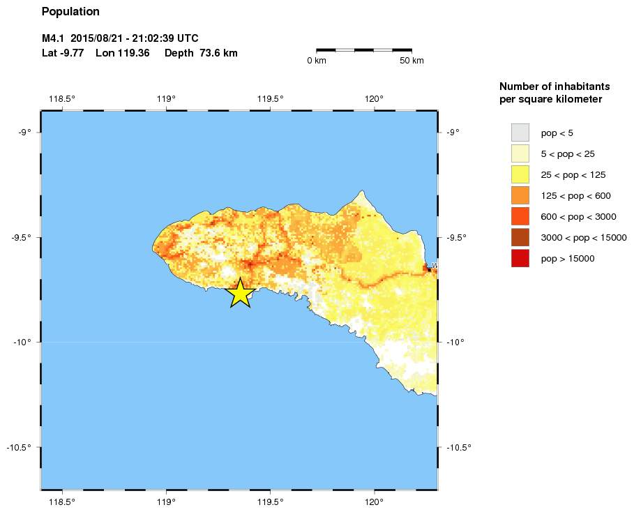 population