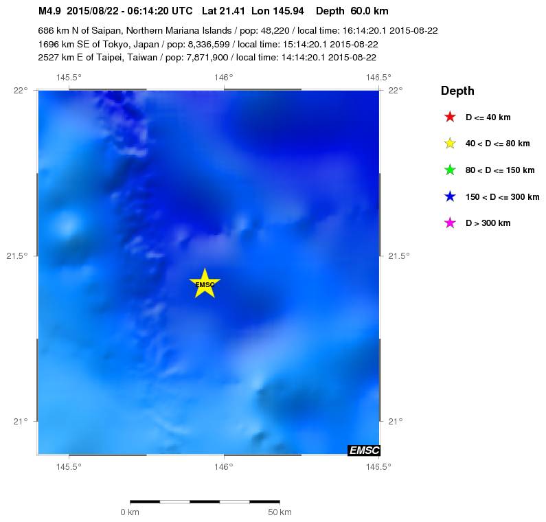 Local View