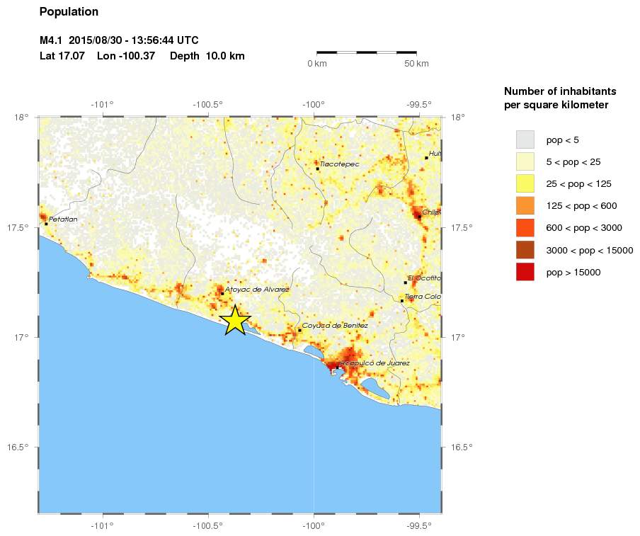 population
