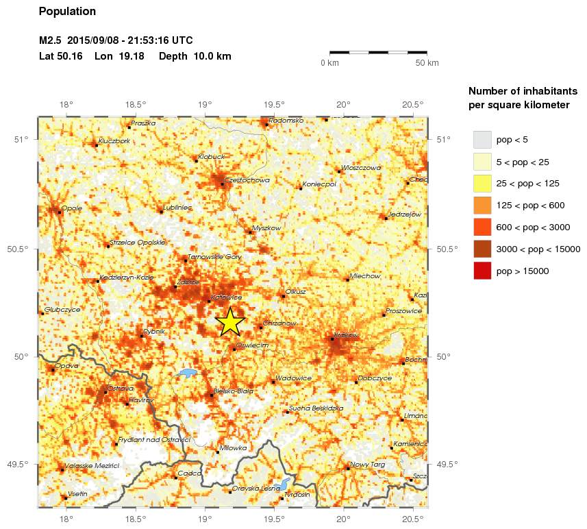 population
