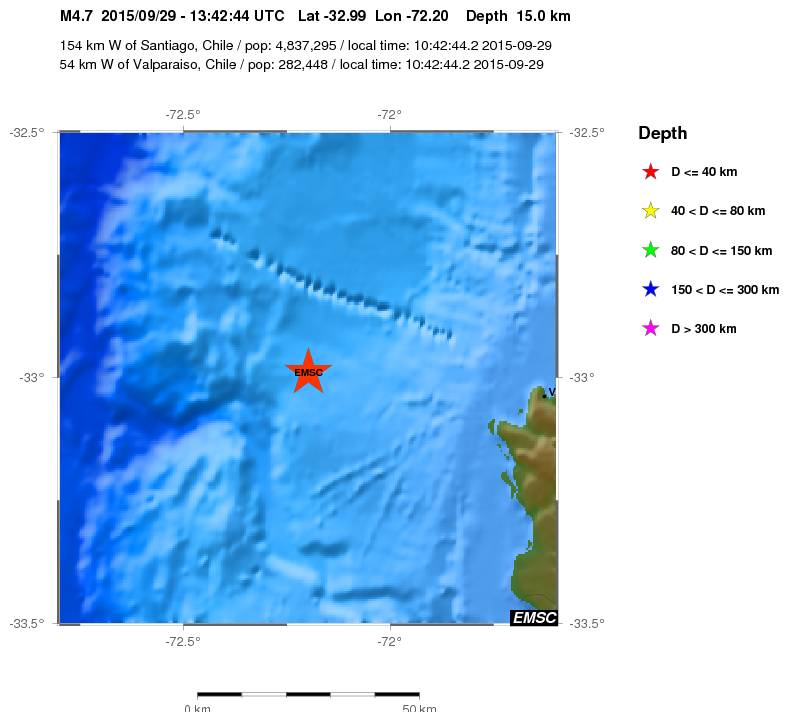 Local View