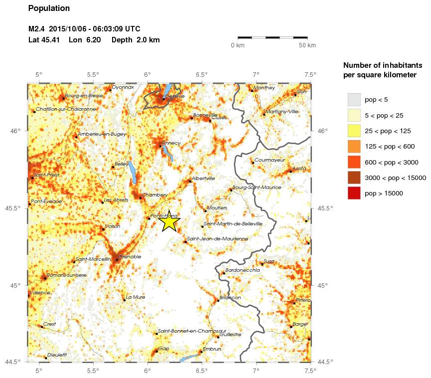 population