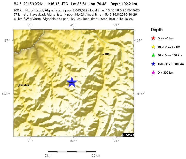 Local View