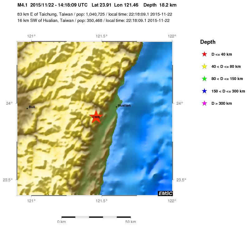 Local View