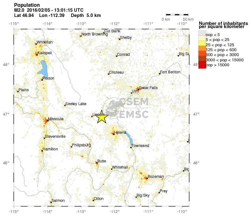 population