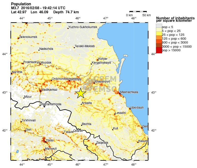population