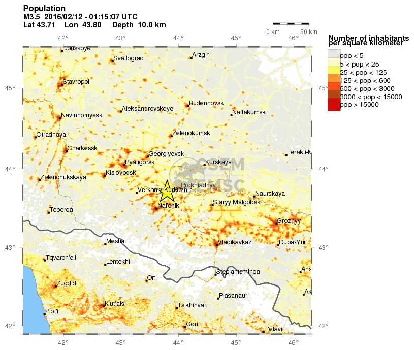 population